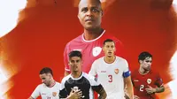 Timnas Indonesia Jangan Minder! Semua Tim Punya Peluang Lolos ke Piala Dunia 2026 Lewat R4 Kualifikasi Zona Asia