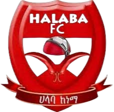Halaba City