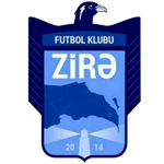 FC Neftci Baku